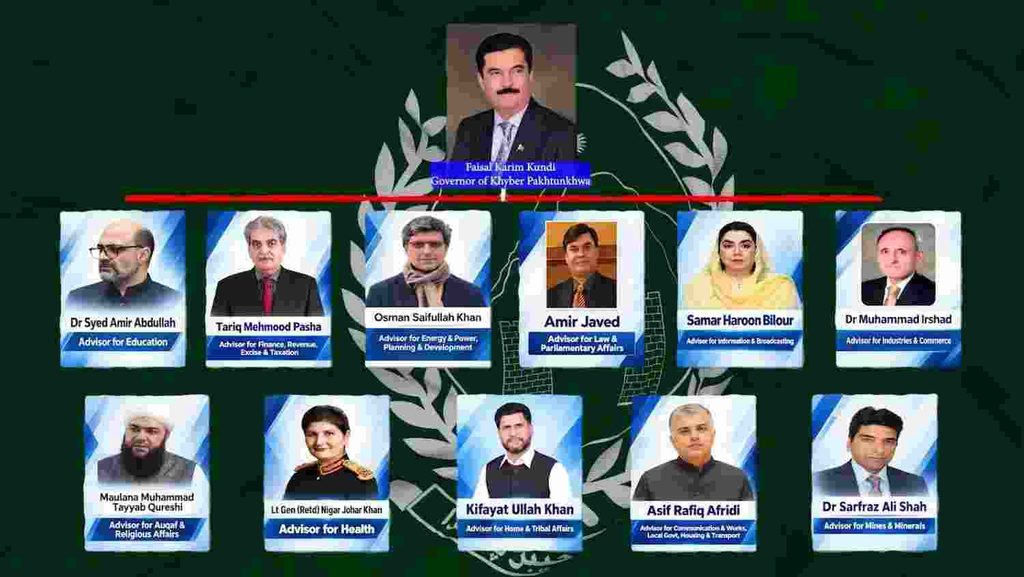 Who Is Who in Advisory Council Governing Khyber Pakhtunkhwa